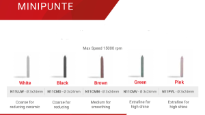 Полир "MINIPUNTE" универсальный для обработки трудных поверхностей, 1шт. Reddish Stone