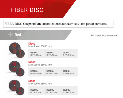 Диск отрезной, армир. "FIBER DISC" наполнен оксидом алюминия для металлов 1шт. Reddish Stone